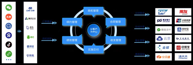 如何为您的企业定制适合的网站——选购网站建设指南